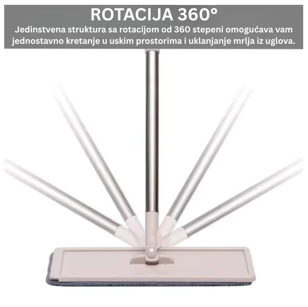 Sparkle Set za čišćenje Flexi Mop Pro, Plavi