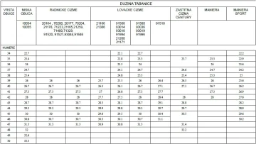 TIGAR Radna visoka čizma zelena 71223