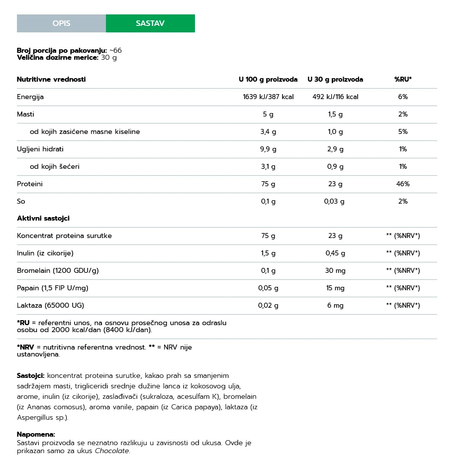 Nutriversum Whey Protein Pro, Čokolada, 2 kg